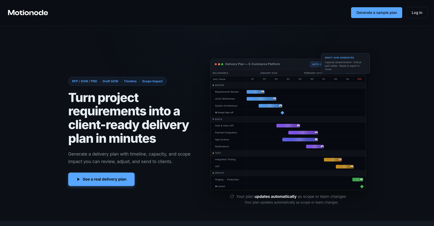 Motionode website