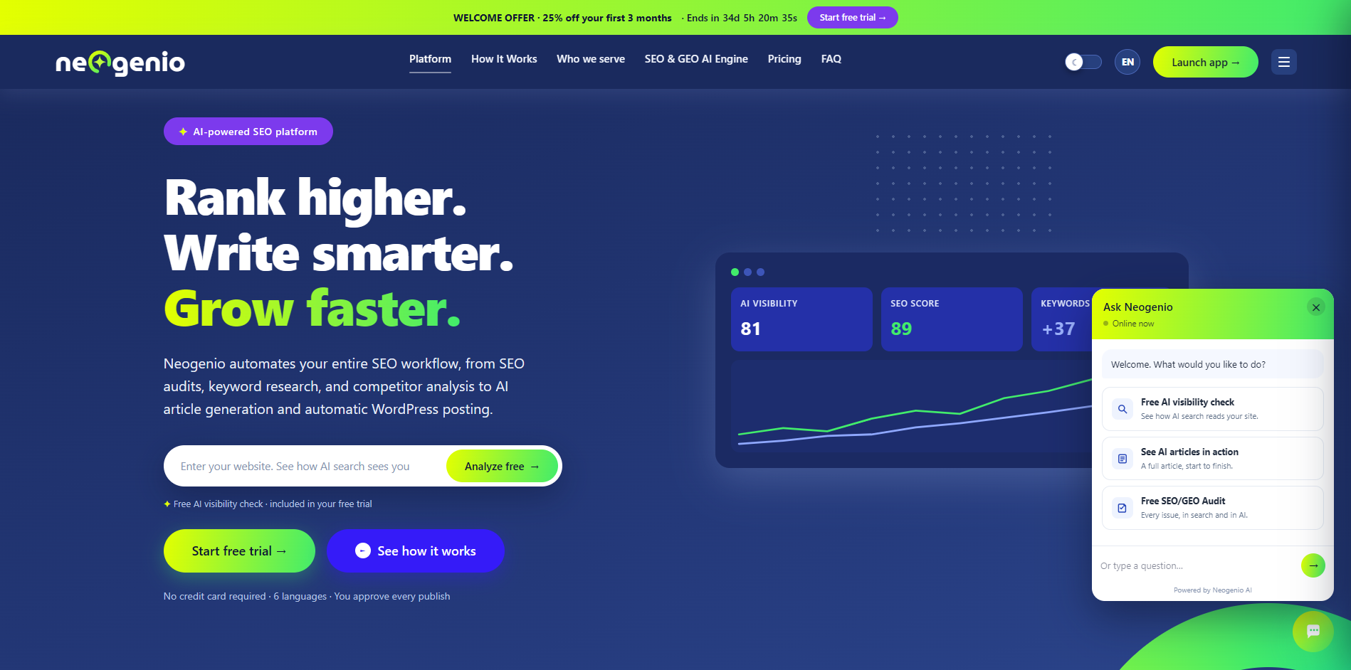 Neogenio SEO & GEO AI Engine