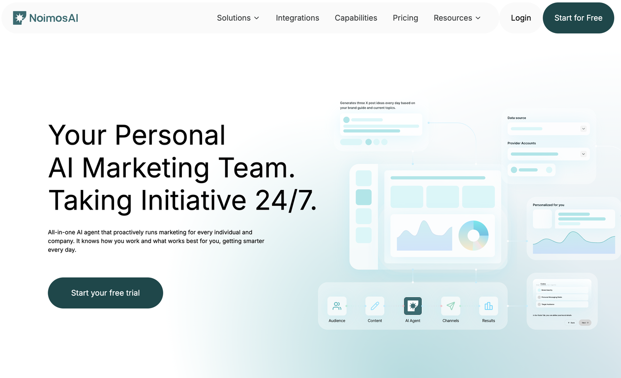 NoimosAI website