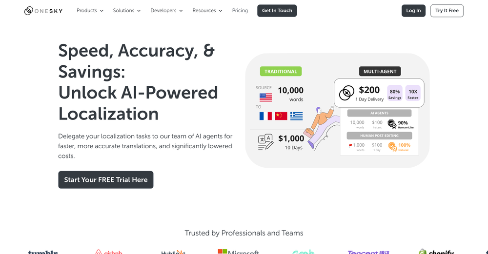 OneSky Localization Agent website