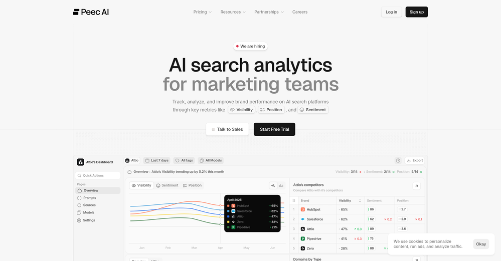 Peec AI website