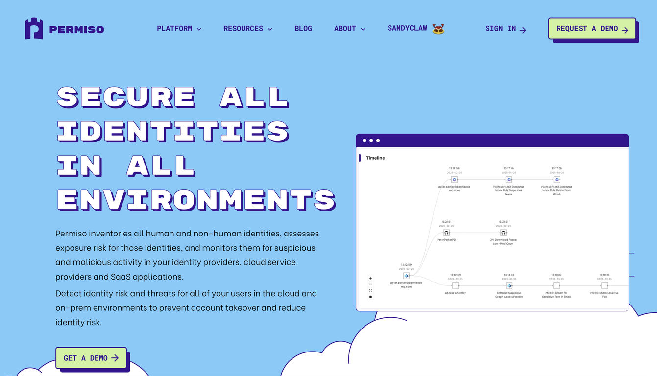 Permiso website