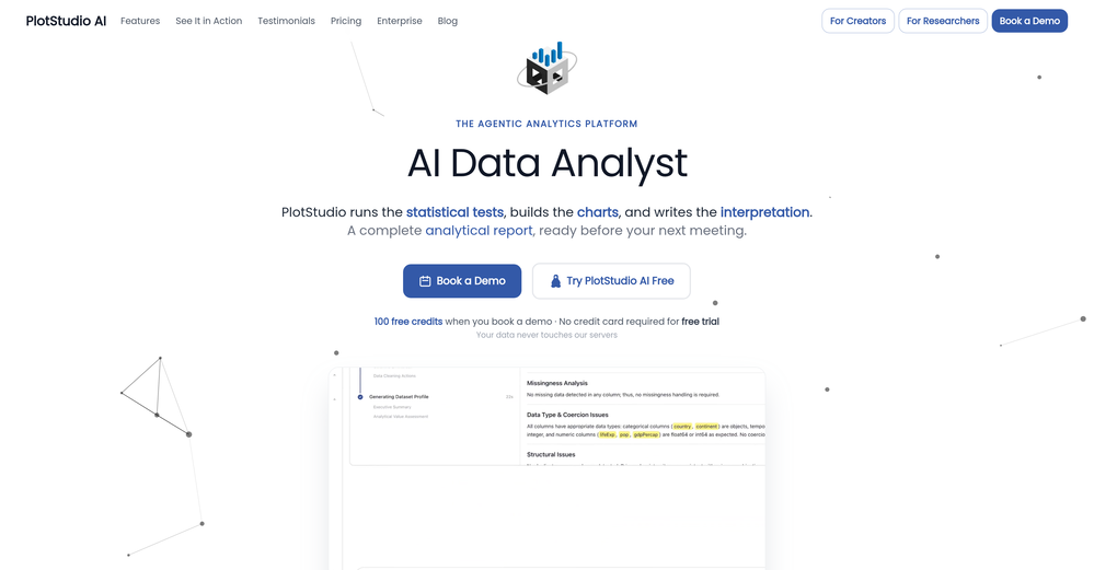 PlotStudio AI website