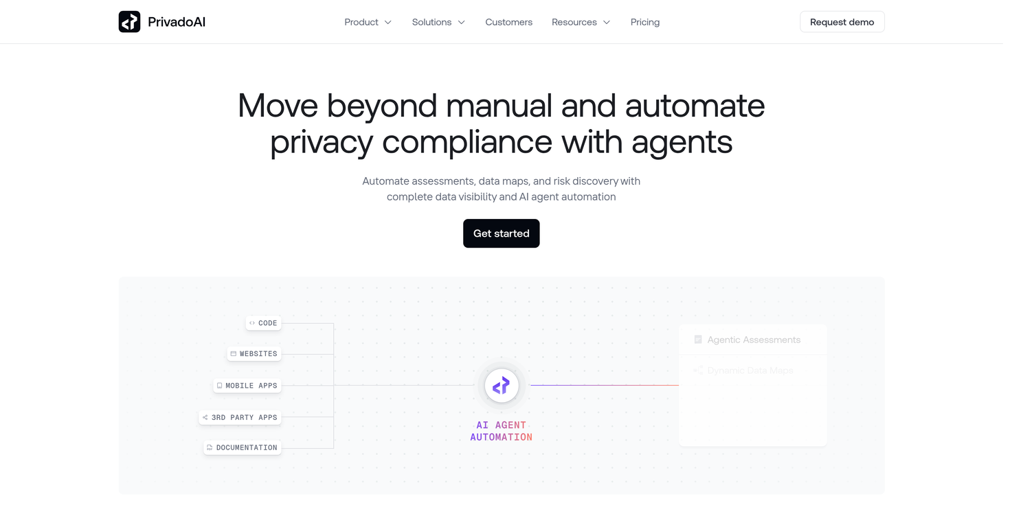 Privado AI website
