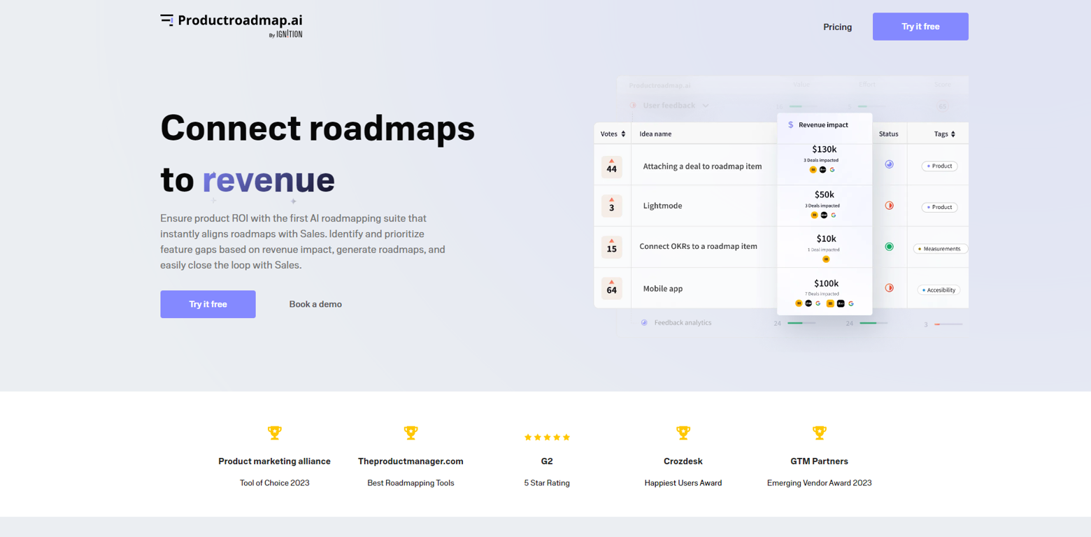 Productroadmap website