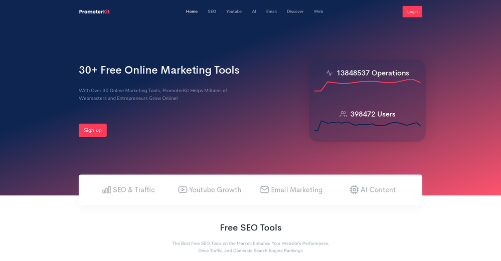PromoterKit website