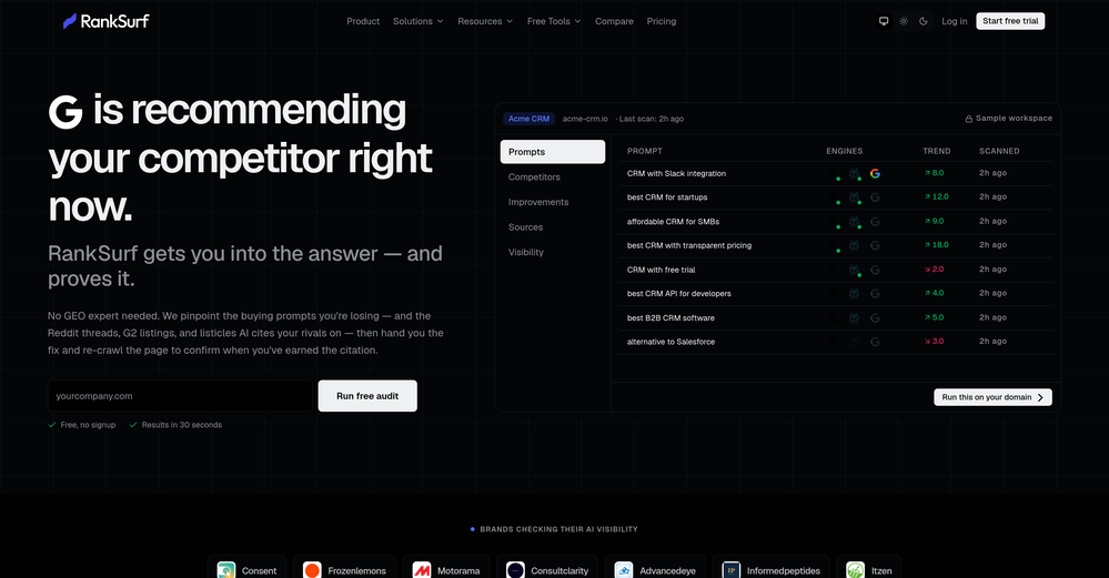 RankSurf website