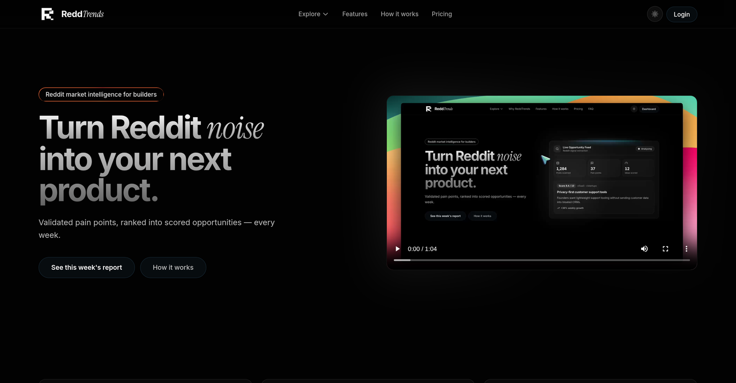 ReddTrends website