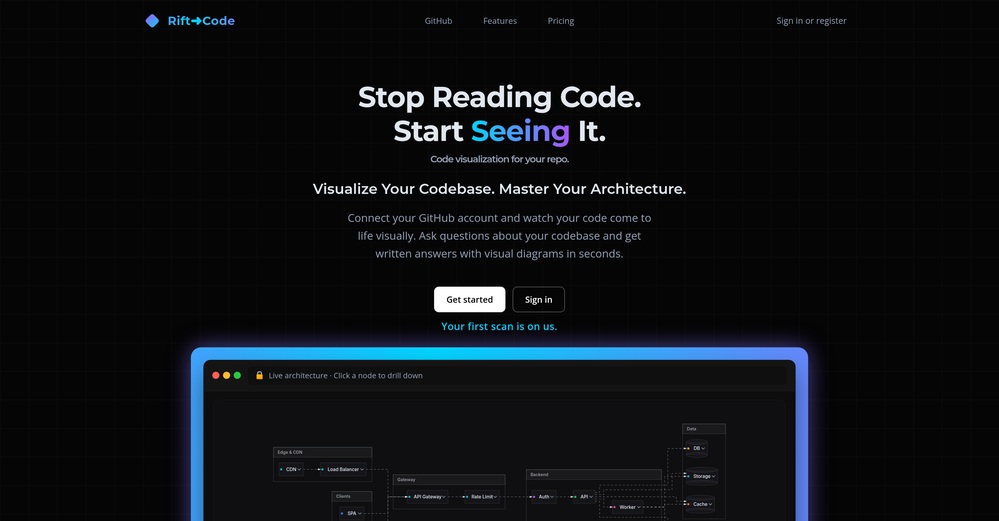 Rift-code website