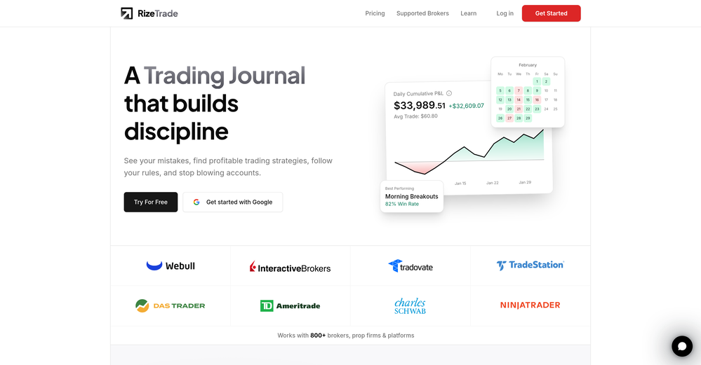 Rize Trade website