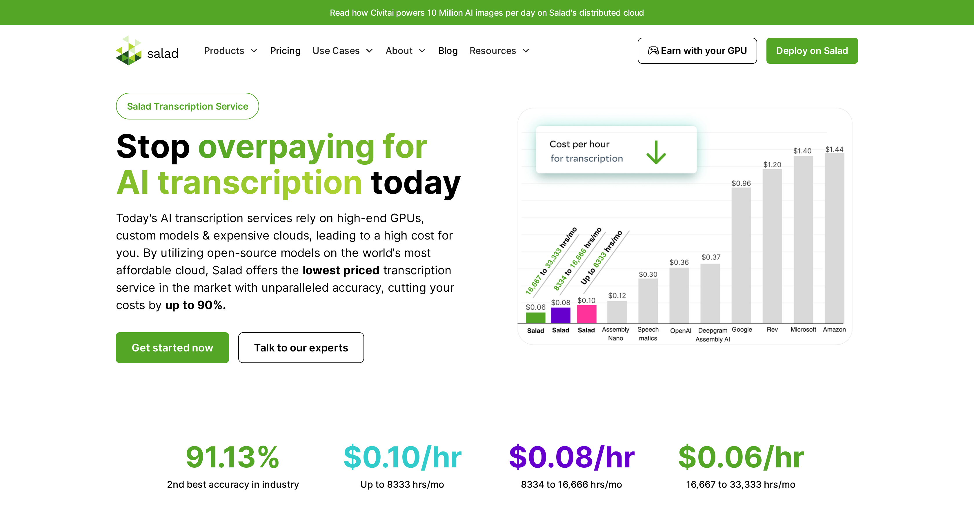 Salad Transcription Services screenshot