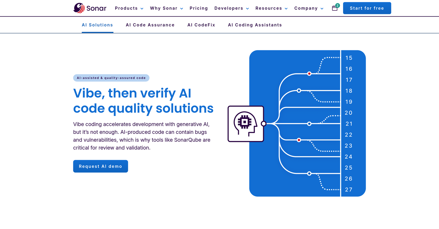 SonarQube website