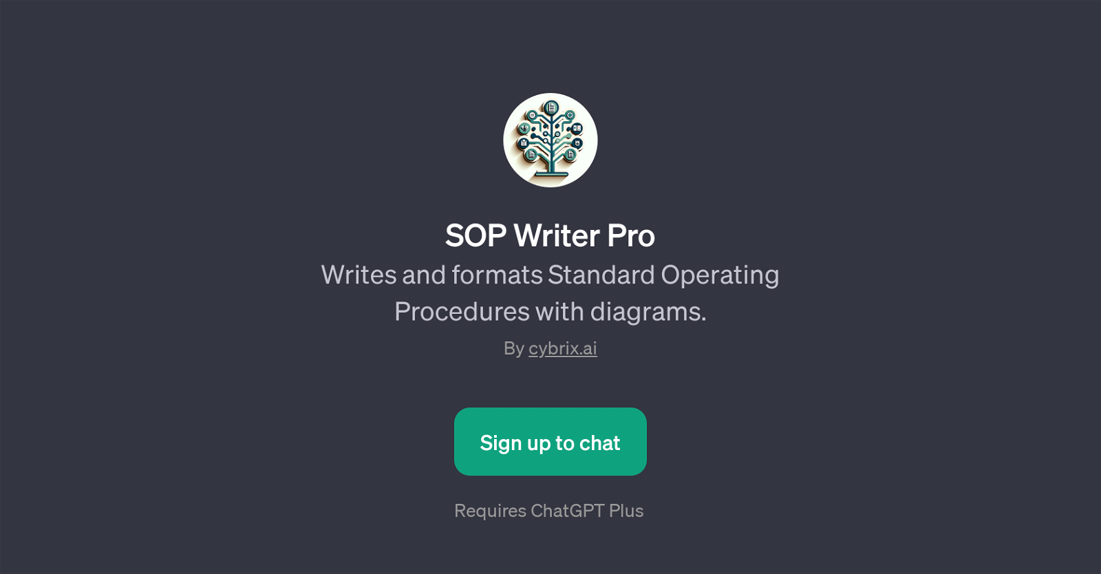 SOP Writer Pro website