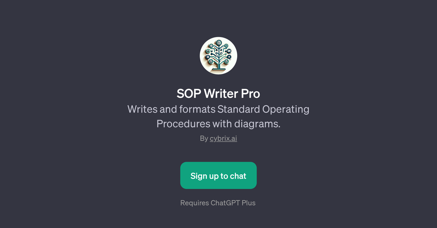 SOP Writer Pro website