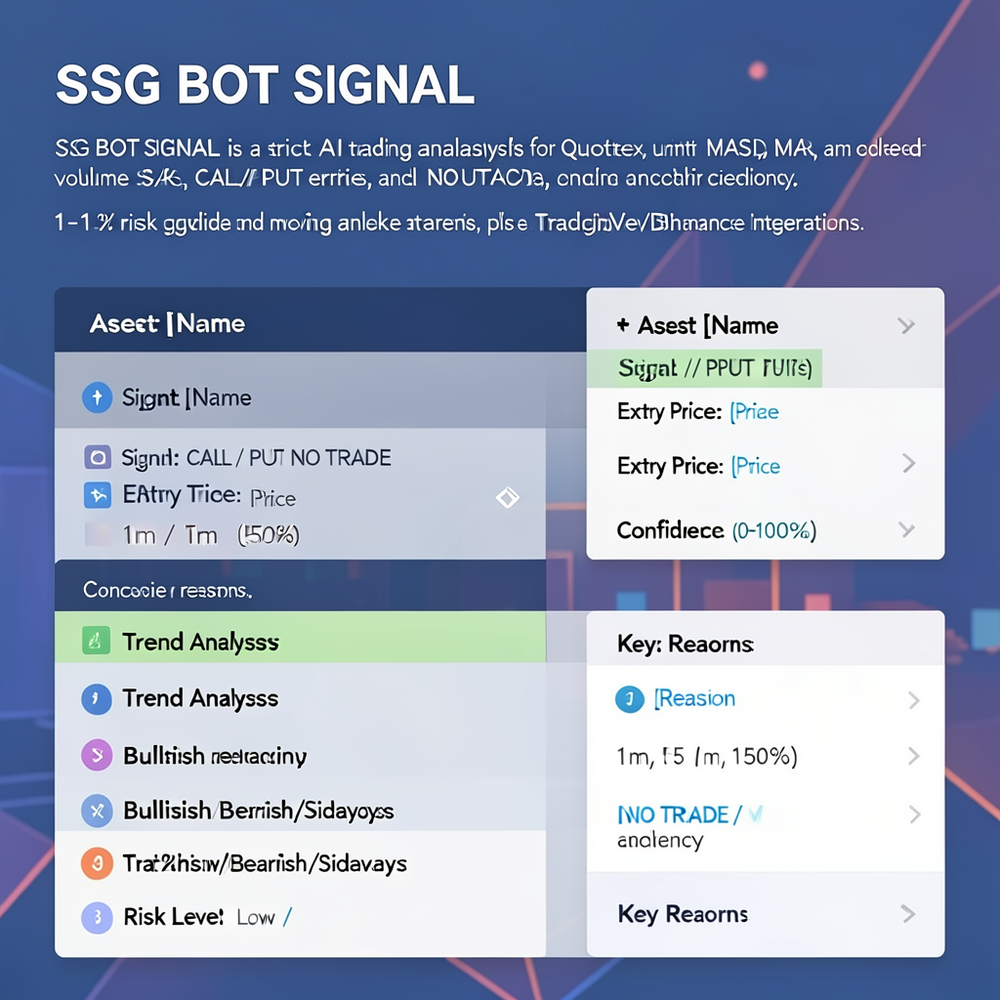 SSG BOT SIGNAL website