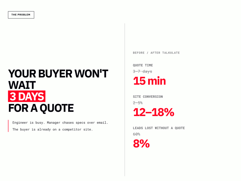 Talkulate AI CPQ website