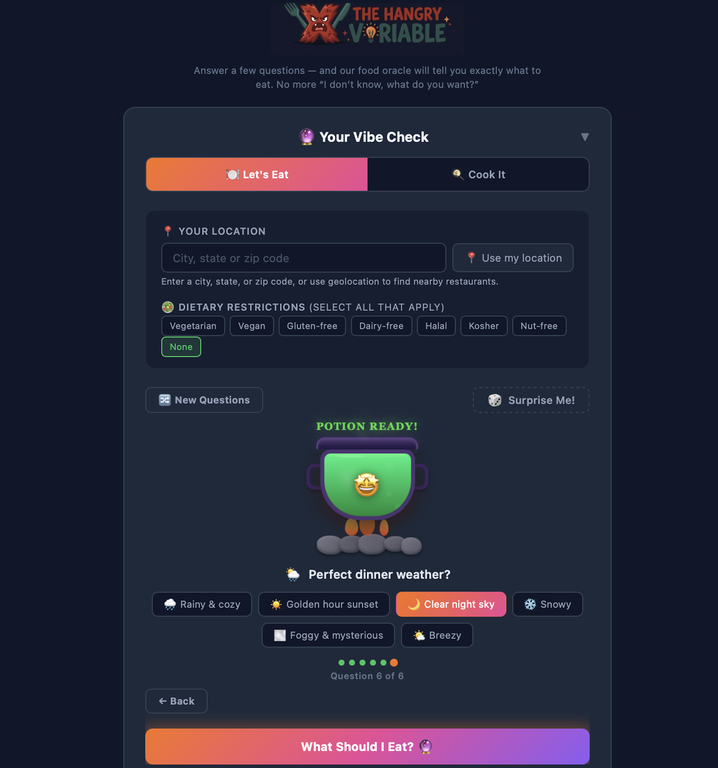 The Hangry Variable website