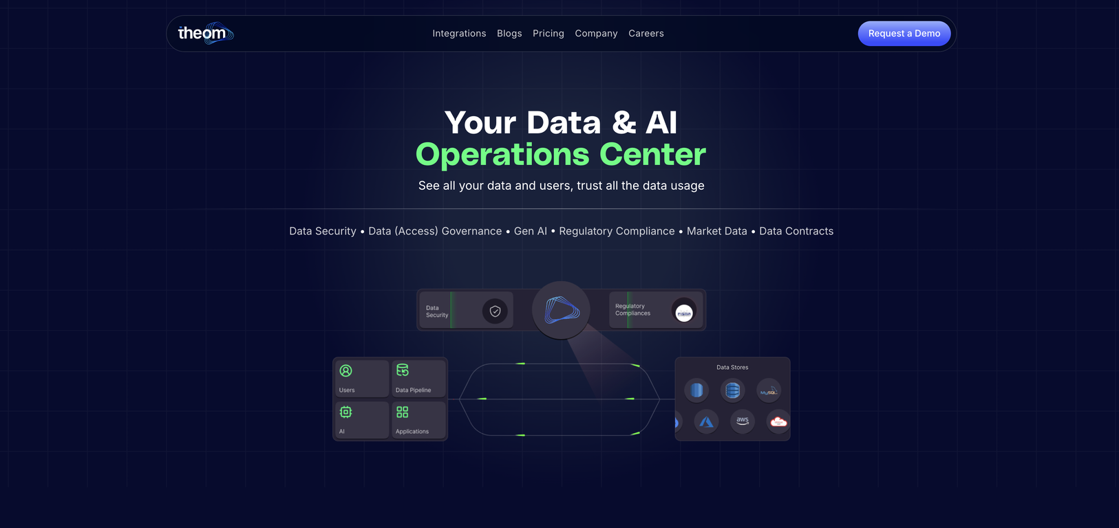 Theom website