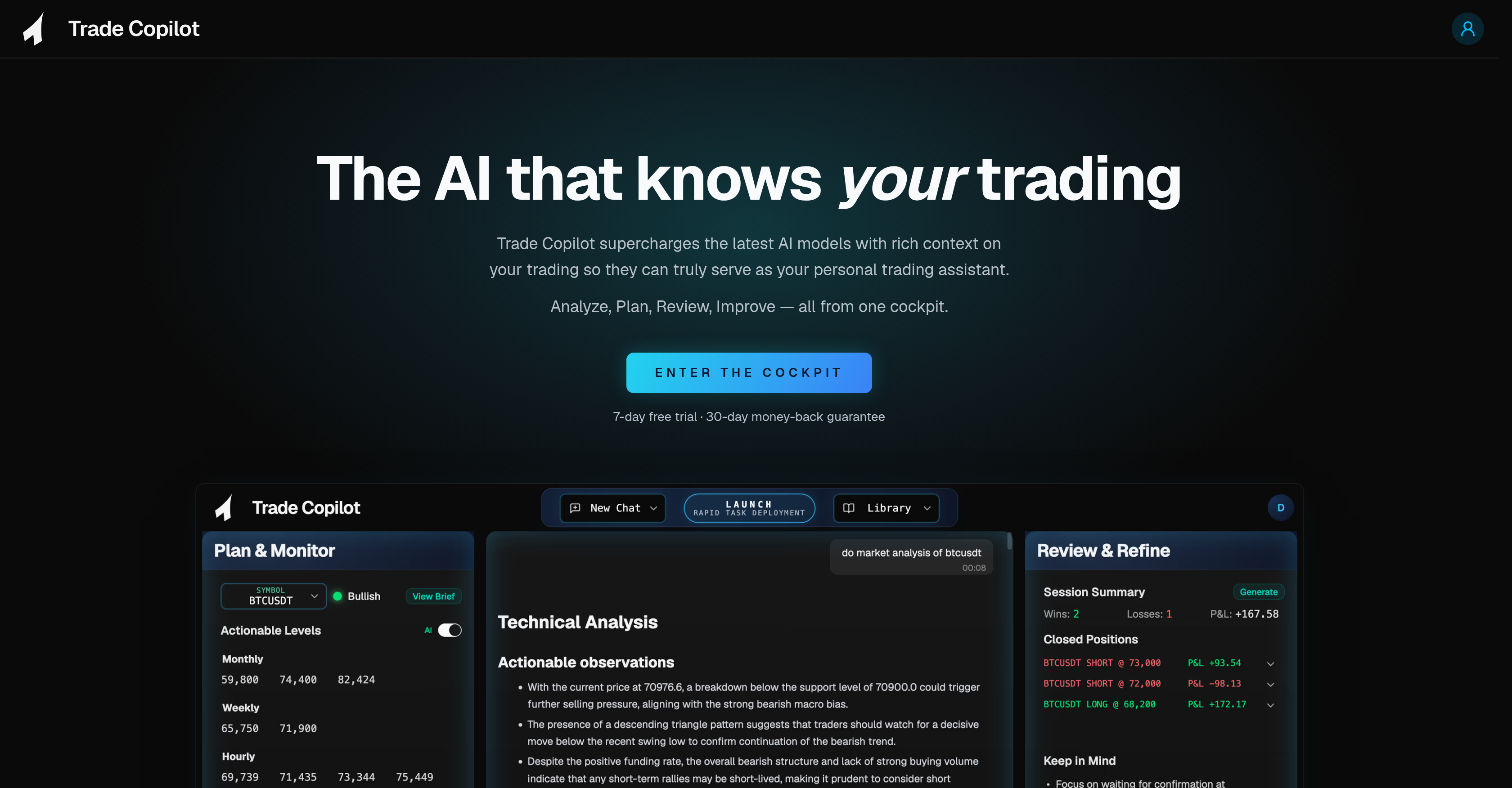 Trade Copilot - AI Tool For Crypto