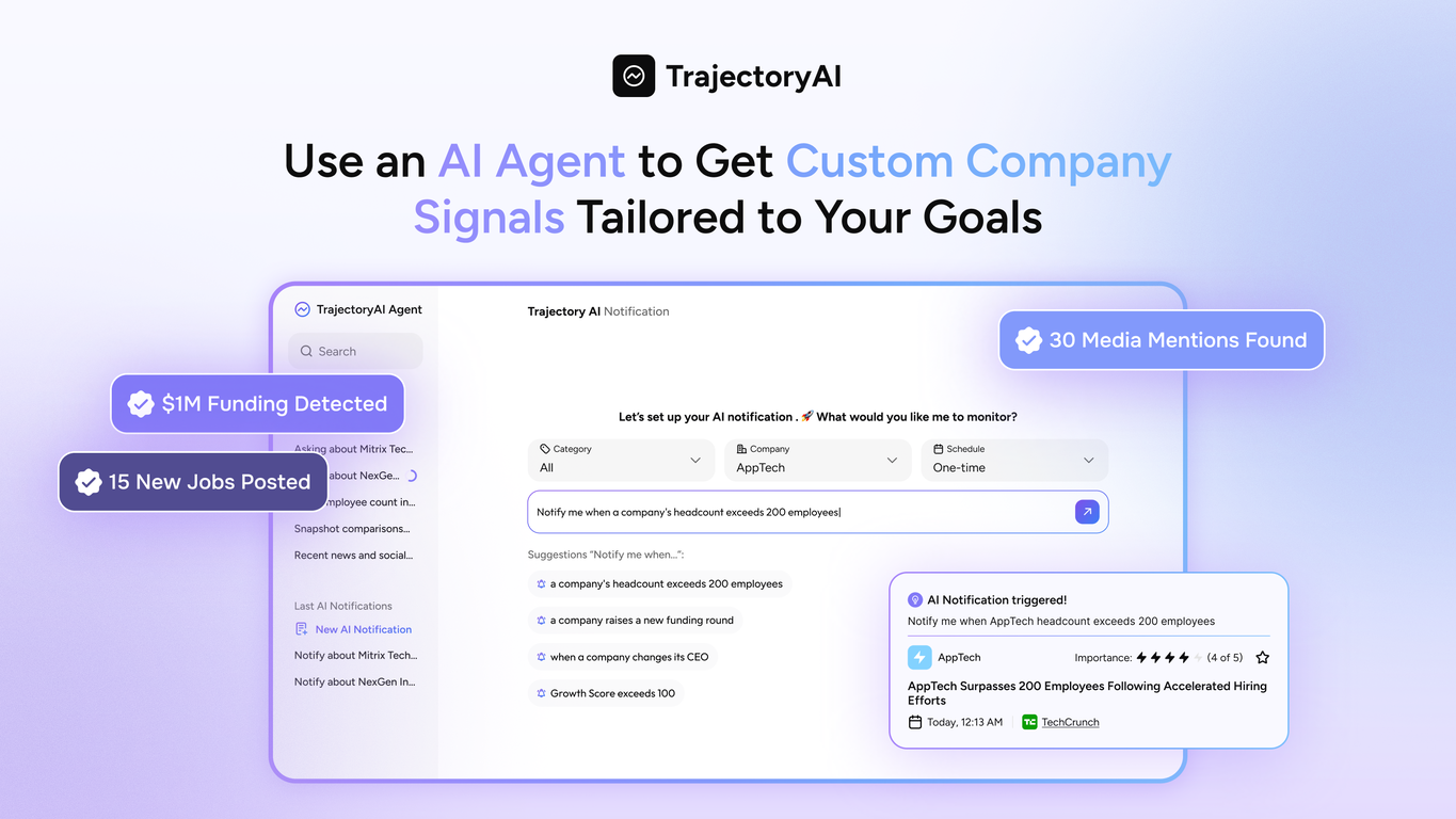 TrajectoryAI website