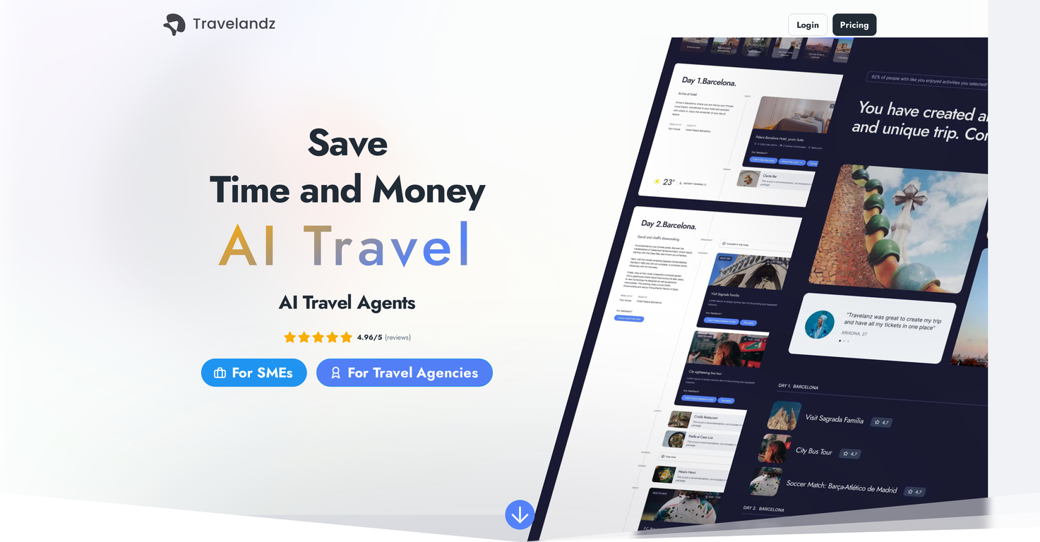 Travelandz website