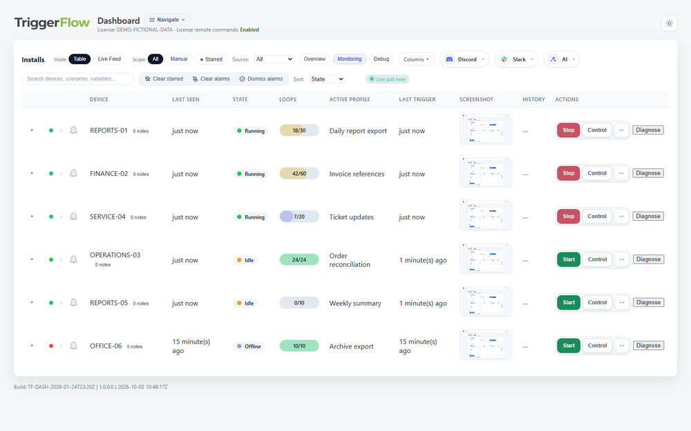 How to call pharma it flow tool with filename and reportcontent ...
