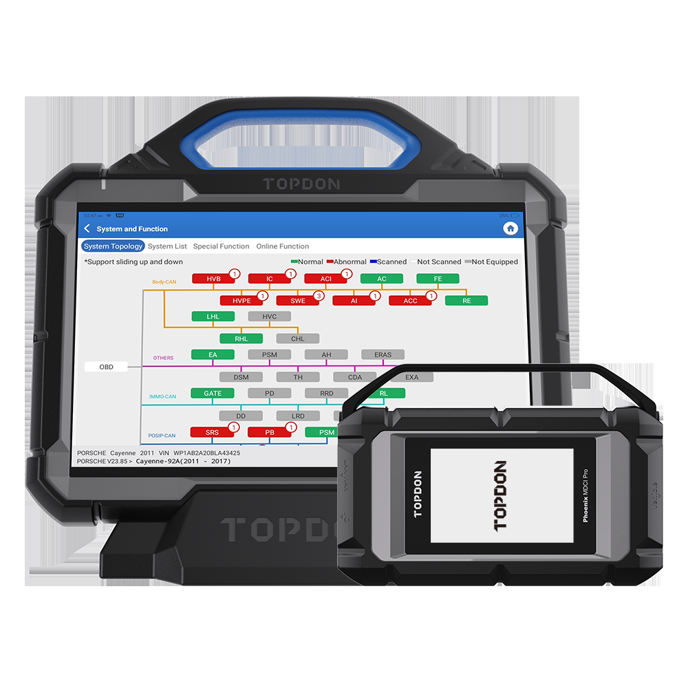 Alessio Bernocchi profile picture