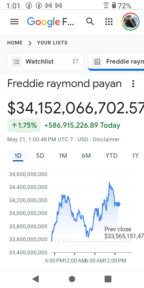 Freddie Payan profile picture