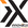 Innovatix Technology Partners profile picture