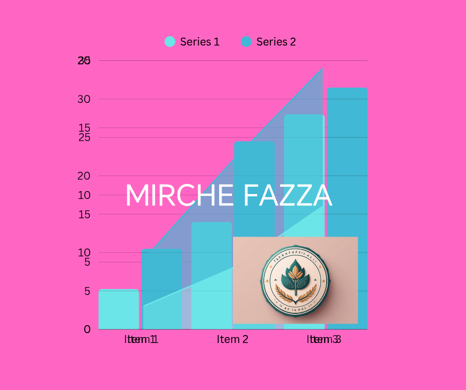 Mirche Jabat profile picture