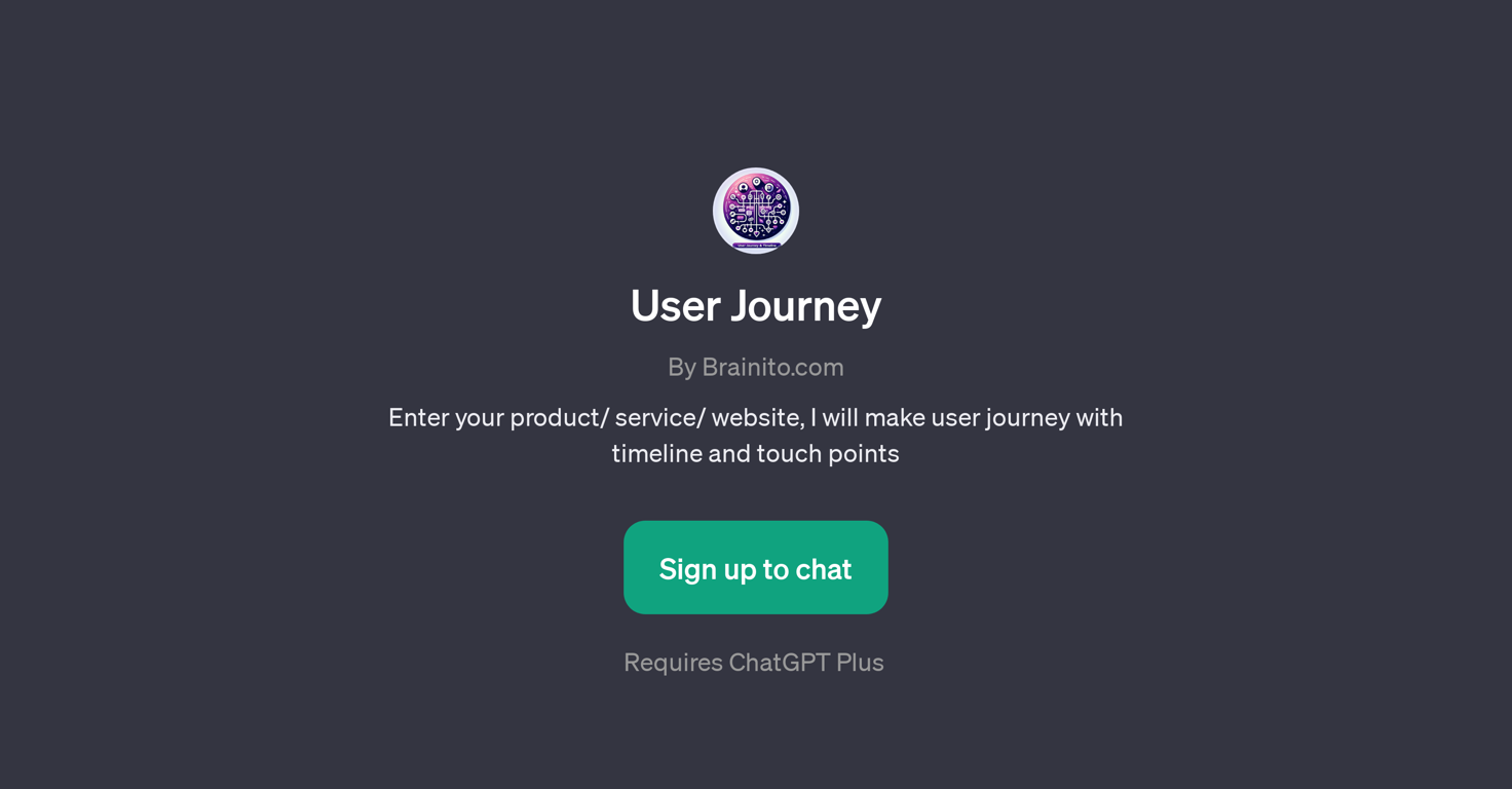 User Journey website