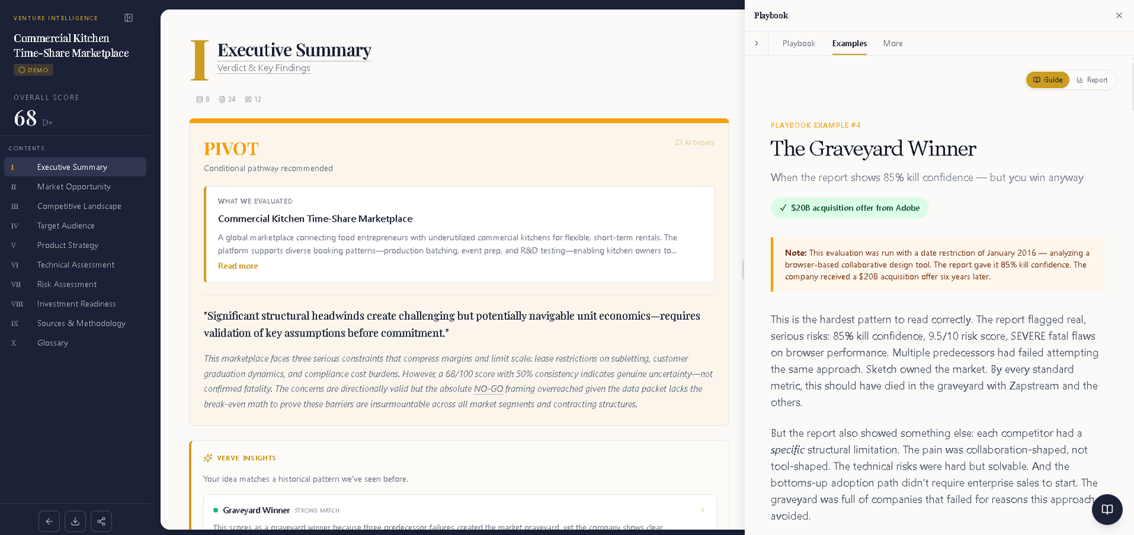 Verve Intelligence website