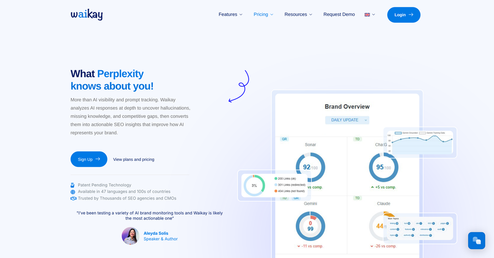 Waikay website