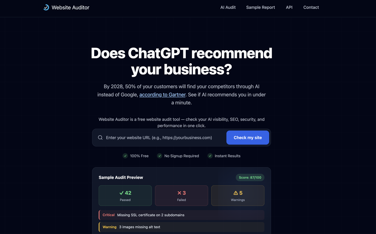 Website Auditor.io website